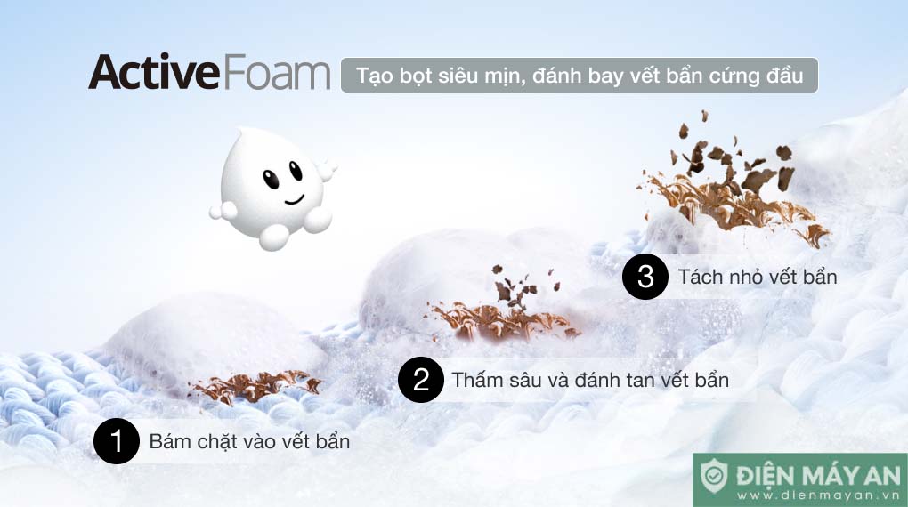 Máy giặt sấy Panasonic Inverter giặt 10.5 giặt –  sấy 6 kg NA-S056FR1BV